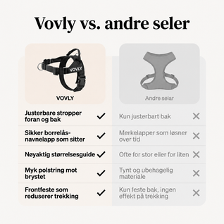 Vovly - Control Harness